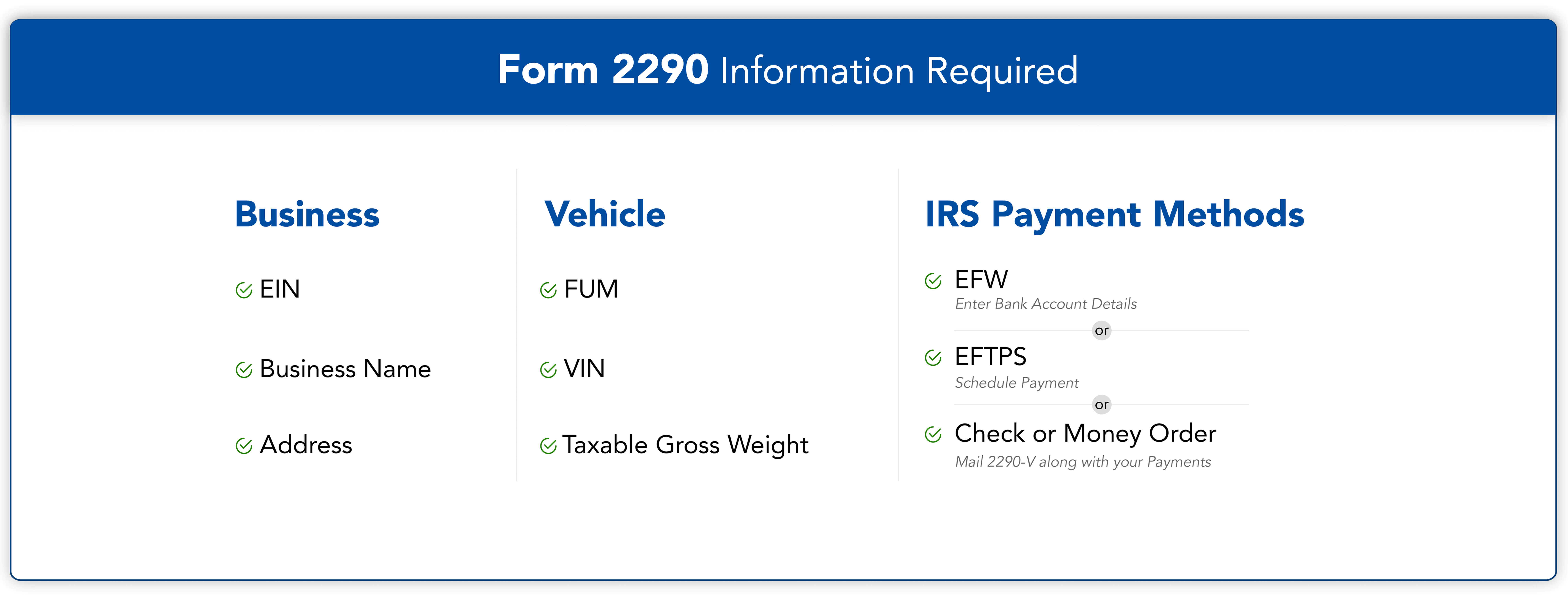 File Form 2290